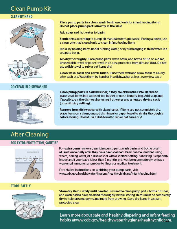 CDC Clean breast pump instructions
